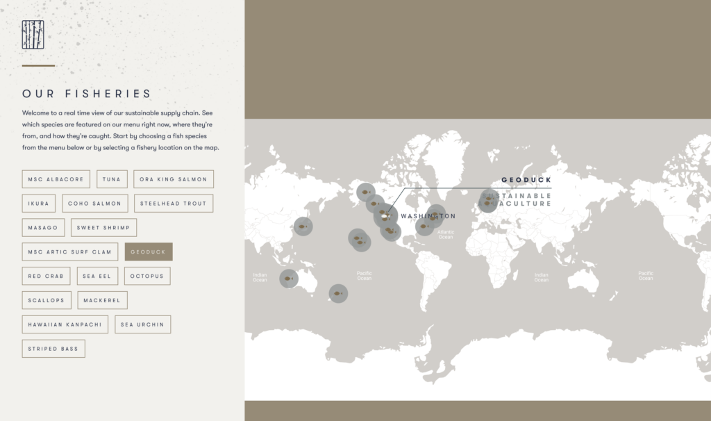 Map of Fisheries